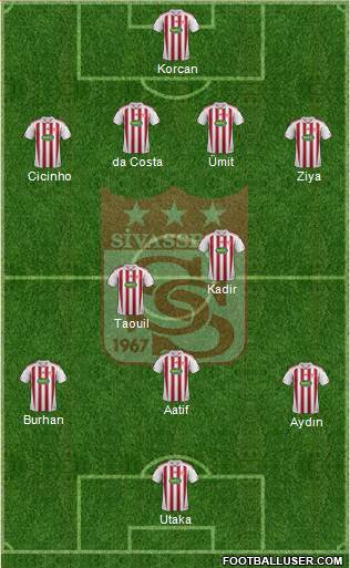 Sivasspor Formation 2013