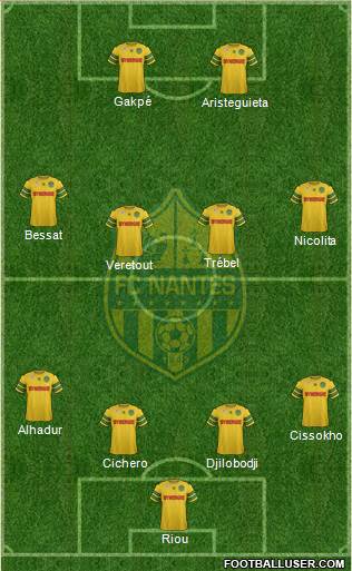 FC Nantes Formation 2013