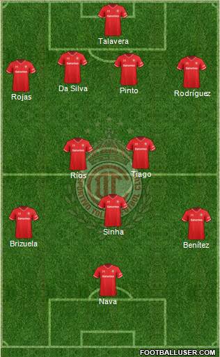 Deportivo Toluca Formation 2013