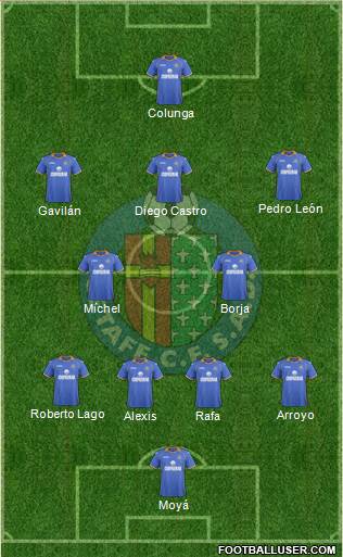 Getafe C.F., S.A.D. Formation 2013