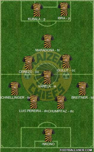 Kaizer Chiefs Formation 2013