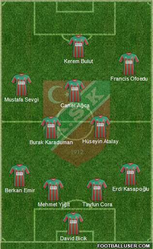 Karsiyaka Formation 2013