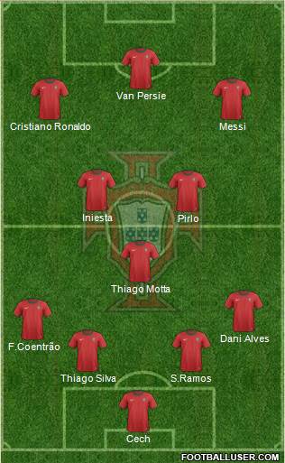 Portugal Formation 2013