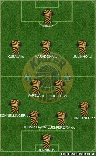 Kaizer Chiefs Formation 2013