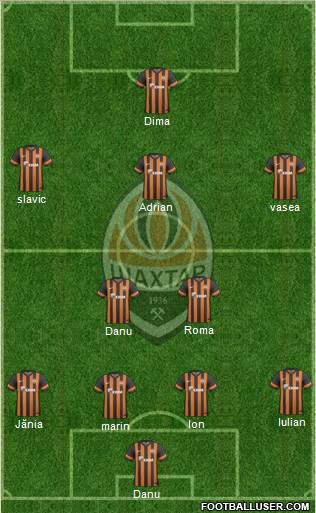 Shakhtar Donetsk Formation 2013