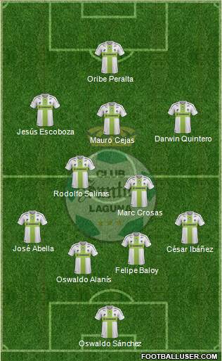 Club Deportivo Santos Laguna Formation 2013