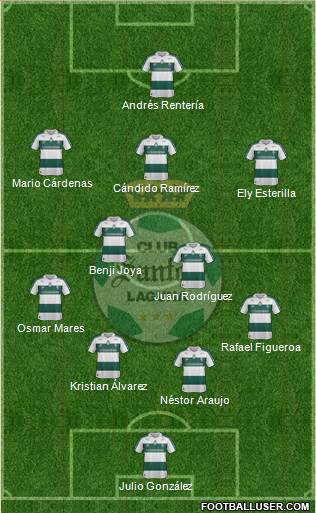 Club Deportivo Santos Laguna Formation 2013