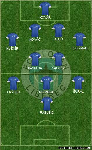 Slovan Liberec Formation 2013