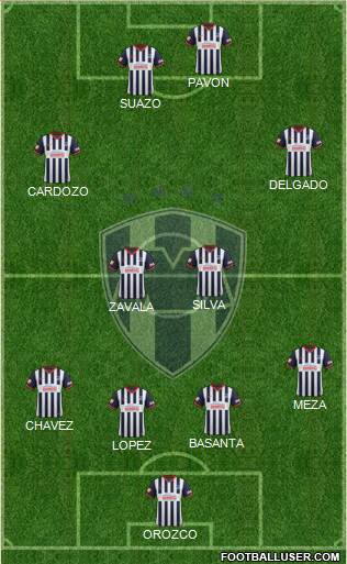 Club de Fútbol Monterrey Formation 2013