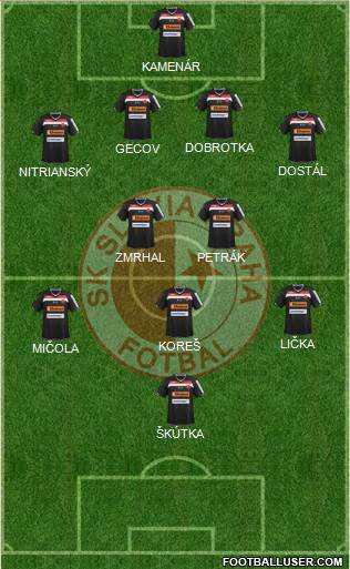 Slavia Prague Formation 2013