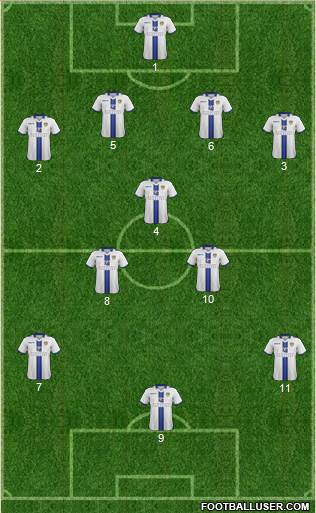 Leeds United Formation 2013