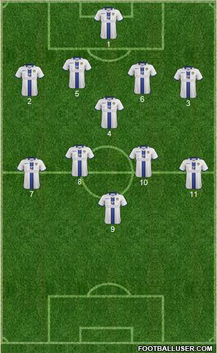 Leeds United Formation 2013