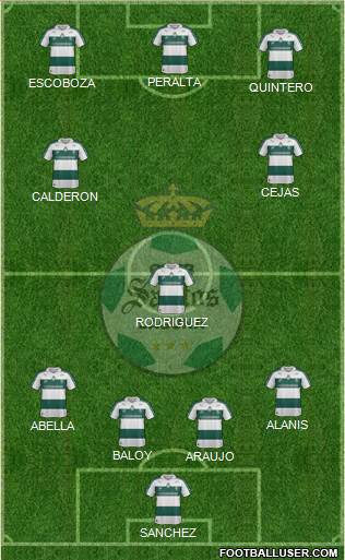 Club Deportivo Santos Laguna Formation 2013