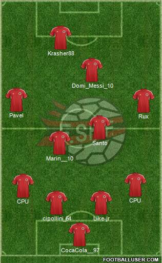 Albania Formation 2013