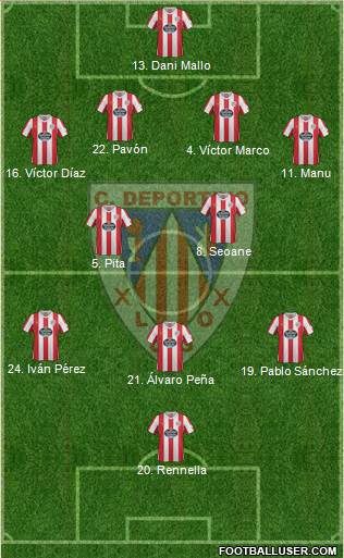 C.D. Lugo Formation 2013