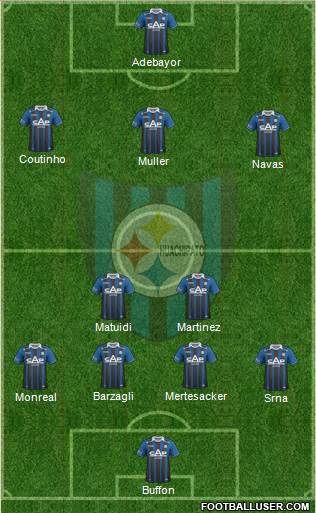 CD Huachipato Formation 2013