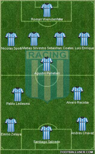 Racing Club Formation 2013