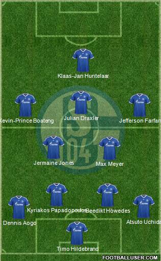 FC Schalke 04 Formation 2013