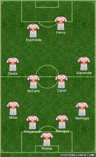 New York Red Bulls Formation 2013