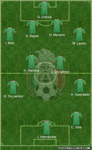 Mexico Formation 2013