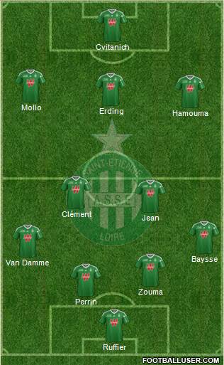 A.S. Saint-Etienne Formation 2013