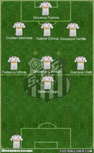 Santos FC Formation 2013