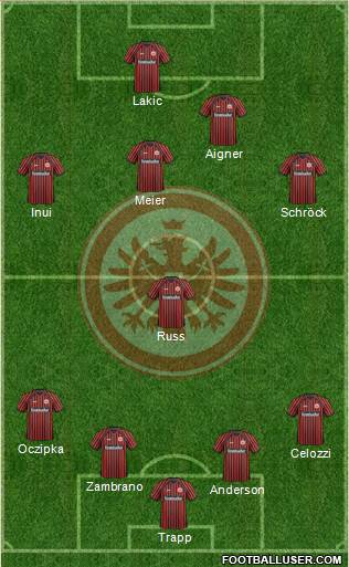 Eintracht Frankfurt Formation 2013