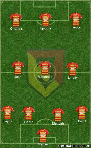 Jagiellonia Bialystok Formation 2013