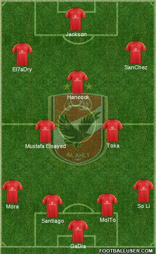 Al-Ahly Sporting Club Formation 2013