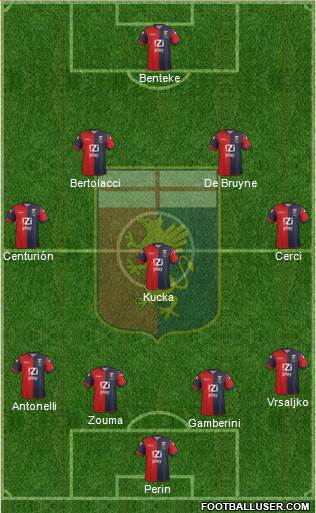 Genoa Formation 2013