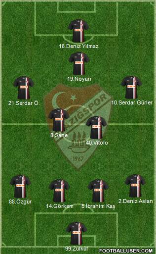 Elazigspor Formation 2013