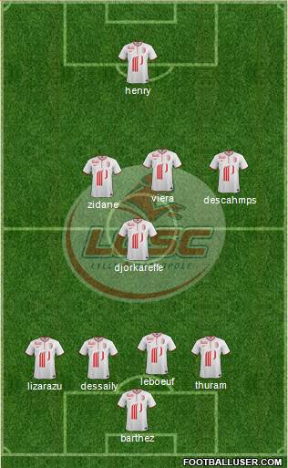 LOSC Lille Métropole Formation 2013