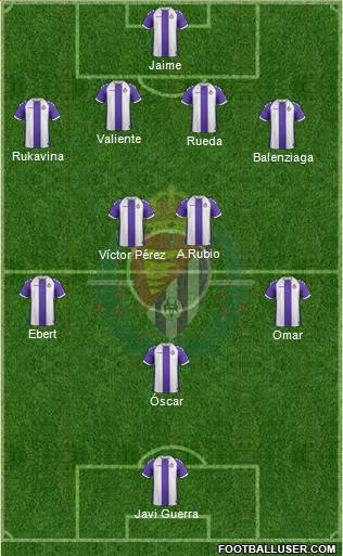 R. Valladolid C.F., S.A.D. Formation 2013