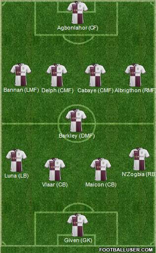 Aston Villa Formation 2013