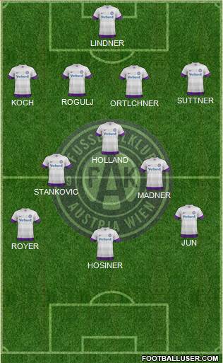 FK Austria Wien Formation 2013