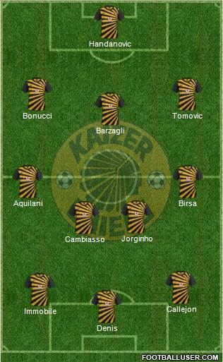 Kaizer Chiefs Formation 2013