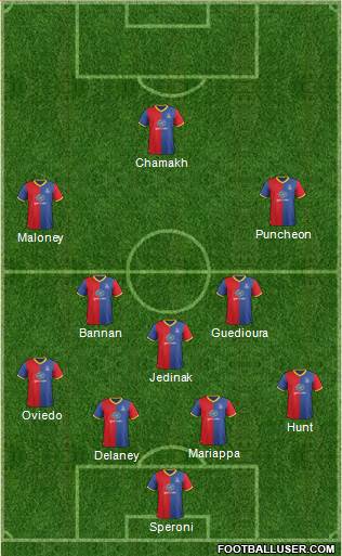 Crystal Palace Formation 2013