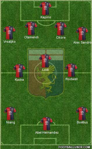 Genoa Formation 2013