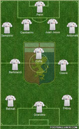 Genoa Formation 2013