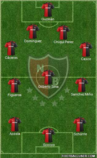 Newell's Old Boys Formation 2013