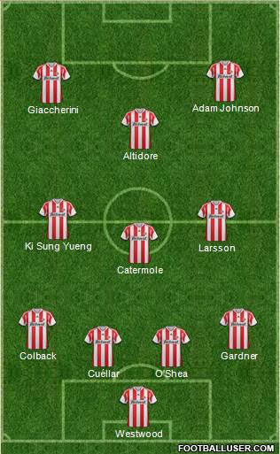 Sunderland Formation 2013