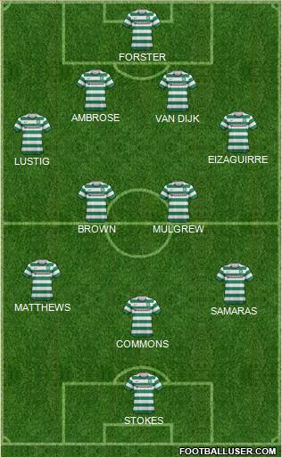 Celtic Formation 2013