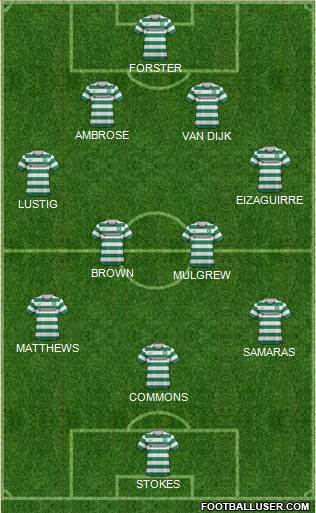 Celtic Formation 2013