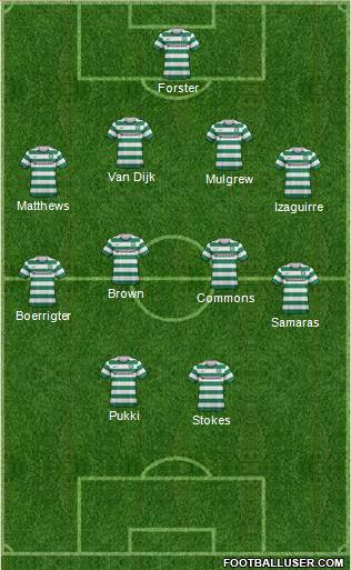 Celtic Formation 2013