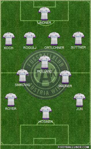 FK Austria Wien Formation 2013