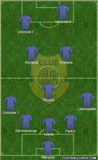 Olimpo de Bahía Blanca Formation 2013