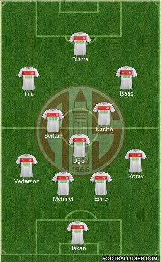 Antalyaspor A.S. Formation 2013