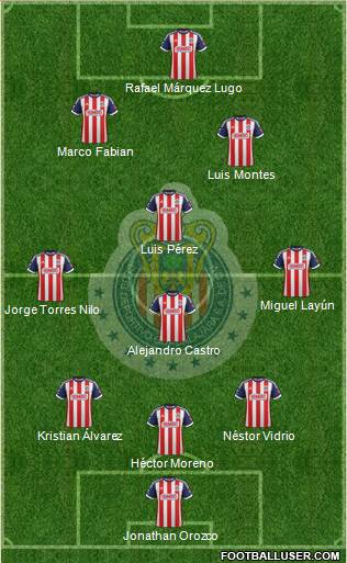 Club Guadalajara Formation 2013