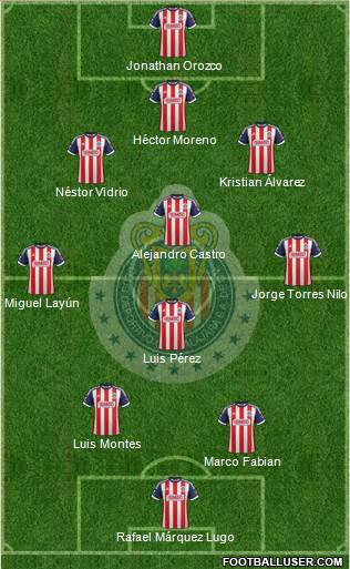 Club Guadalajara Formation 2013