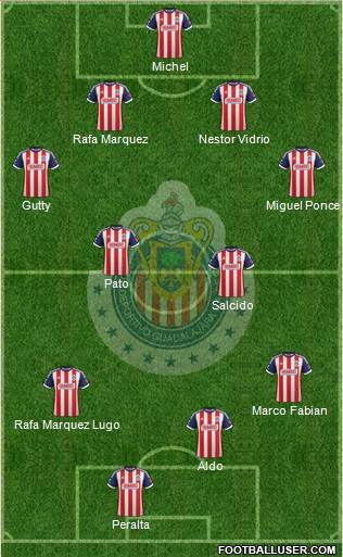 Club Guadalajara Formation 2013